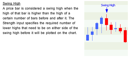 Forex Trading : FX Strategy : Doug Schaff